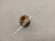 Array.name|htmlspecialchars