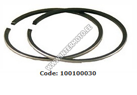 40,8*1,5 KOLVIRÕNGAD (10 010 0030)