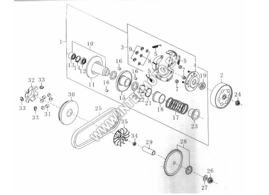 VARIAATORI PUKS 4-Takt.Motorollerid